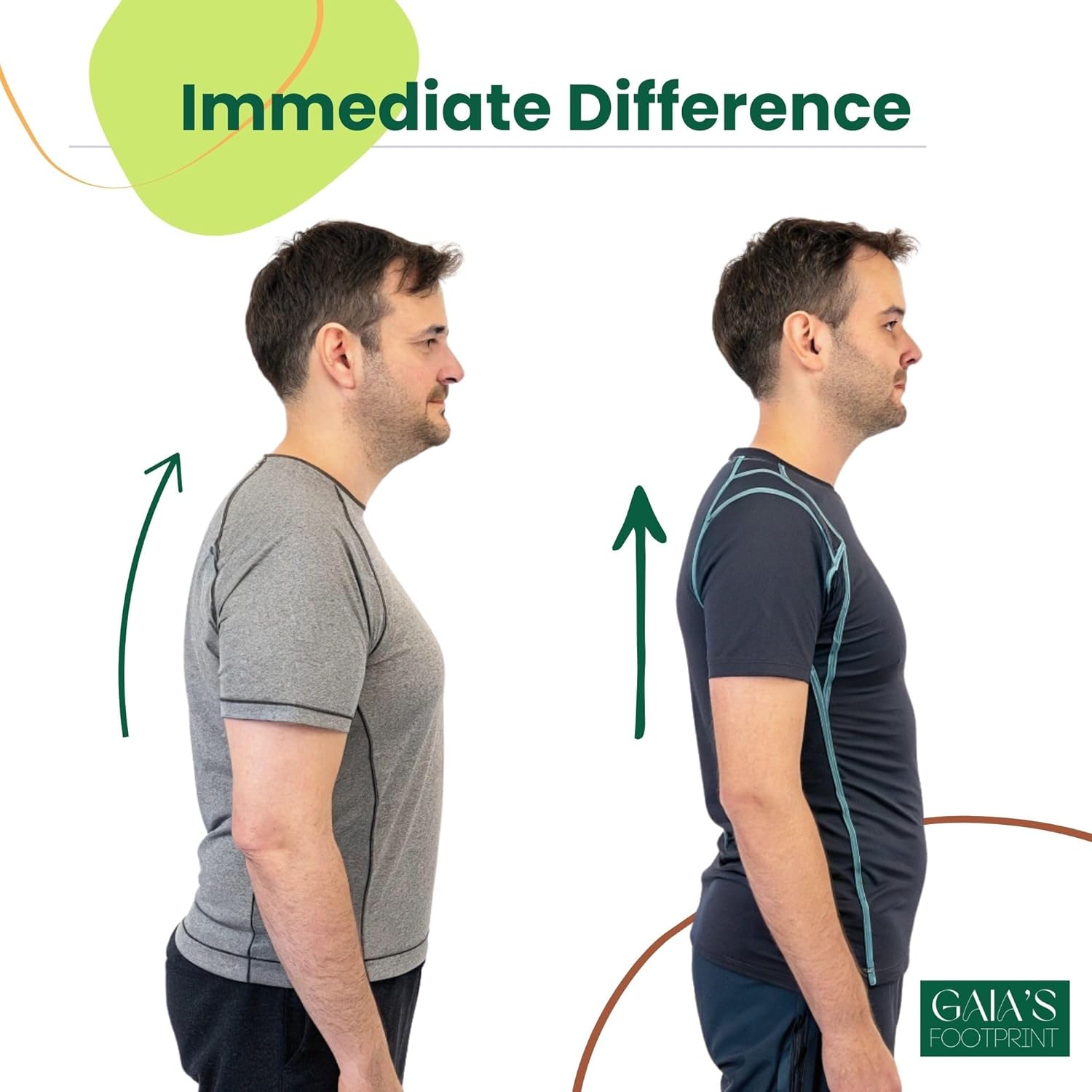 Before and after posture comparison